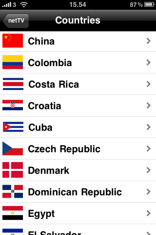 countries